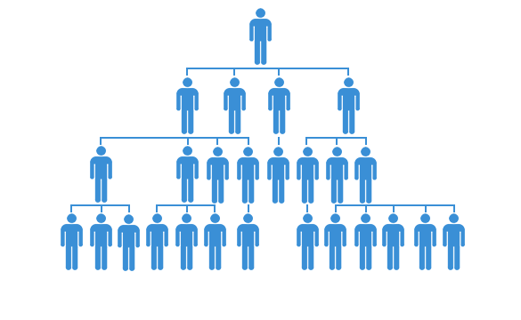 Users & Teams